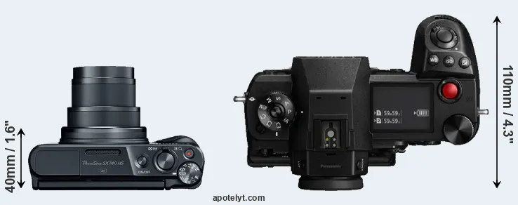 Compare SX740 versus S1H top