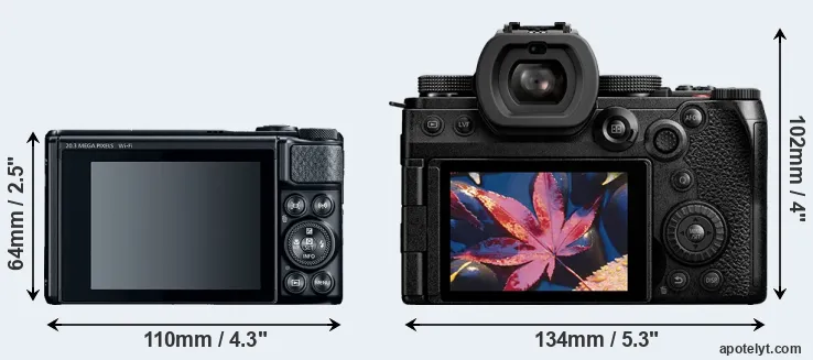 Comparison SX740 or S5 II rear
