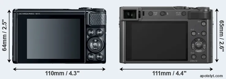 Comparison SX740 or TZ200 rear