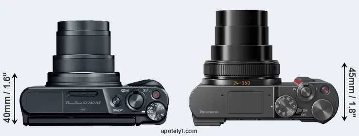 Compare SX740 versus TZ200 top