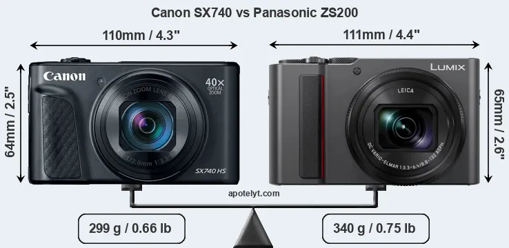 Size Canon SX740 vs Panasonic ZS200