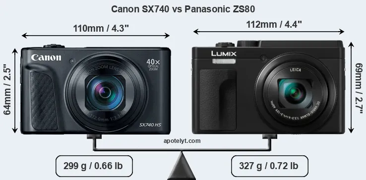 Size Canon SX740 vs Panasonic ZS80