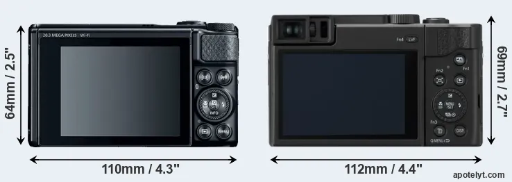 Comparison SX740 or ZS80 rear