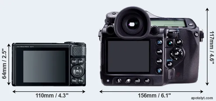 Comparison SX740 or 645D rear