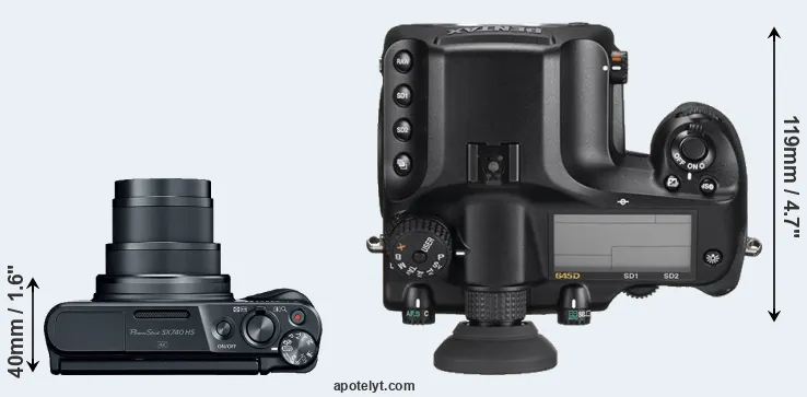 Compare SX740 versus 645D top