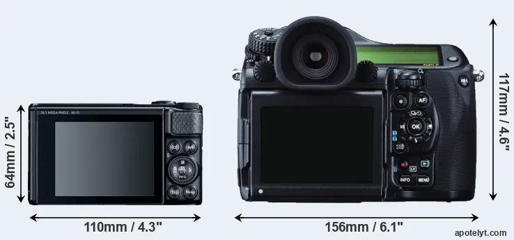 Comparison SX740 or 645Z rear