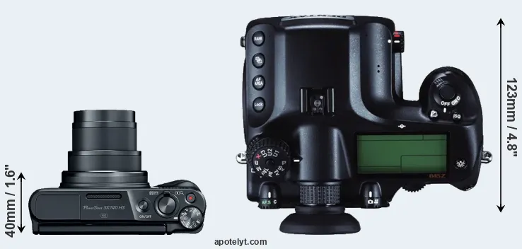 Compare SX740 versus 645Z top