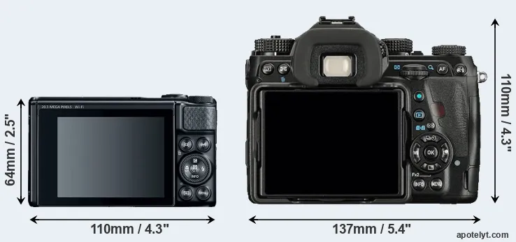 Comparison SX740 or K-1 rear