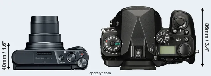 Compare SX740 versus K-1 top