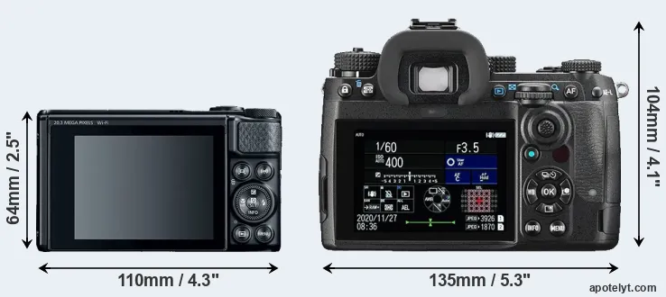 Comparison SX740 or K-3 III rear