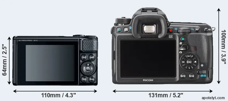 Comparison SX740 or K-3 rear
