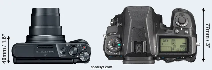 Compare SX740 versus K-3 top