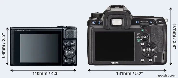 Comparison SX740 or K-5 II rear