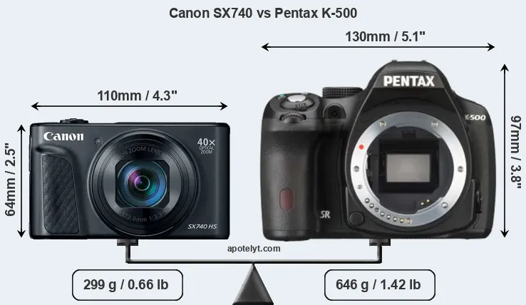 Size Canon SX740 vs Pentax K-500