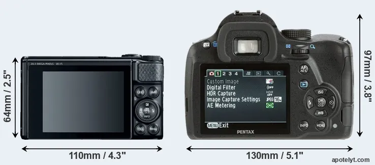 Comparison SX740 or K-500 rear
