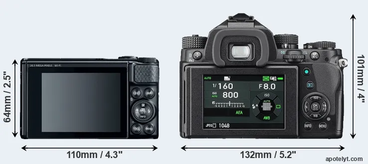 Comparison SX740 or KP rear
