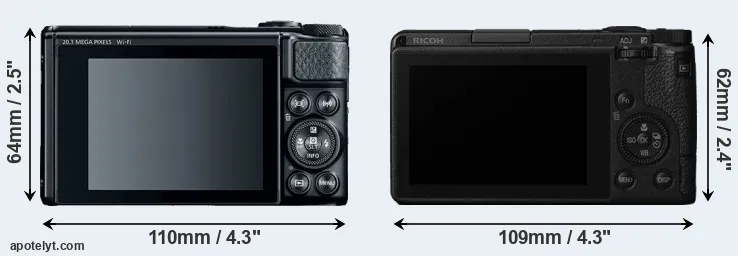 Comparison SX740 or GR III rear