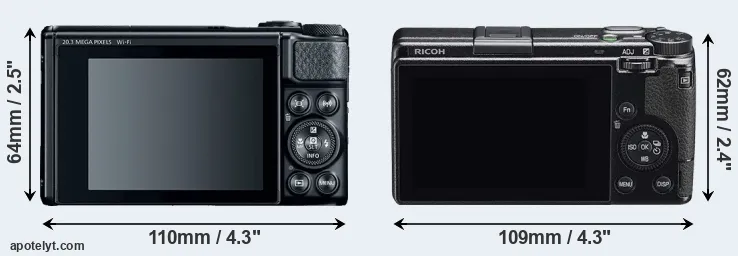 Comparison SX740 or GR IIIx rear