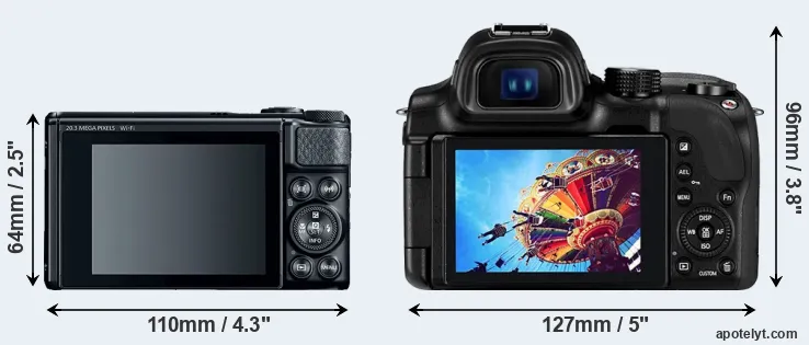 Comparison SX740 or NX30 rear