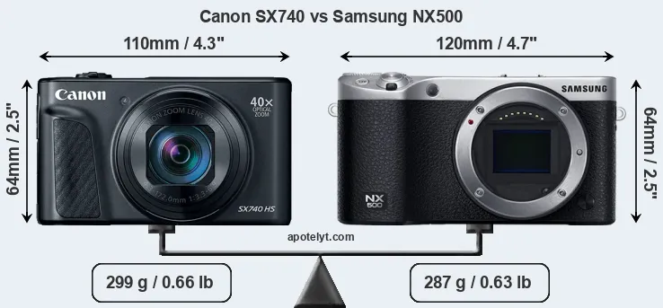 Size Canon SX740 vs Samsung NX500