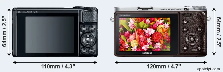 Comparison SX740 or NX500 rear