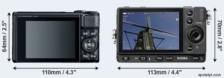 Comparison SX740 or fp rear
