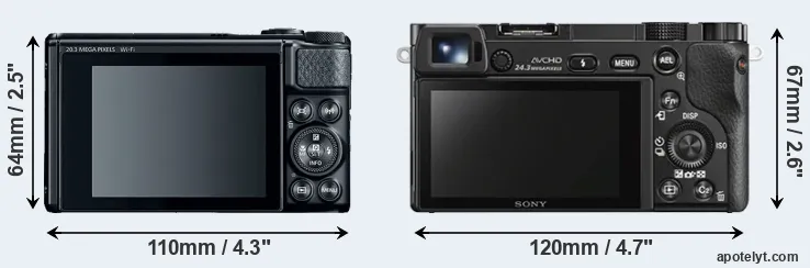 Comparison SX740 or A6000 rear