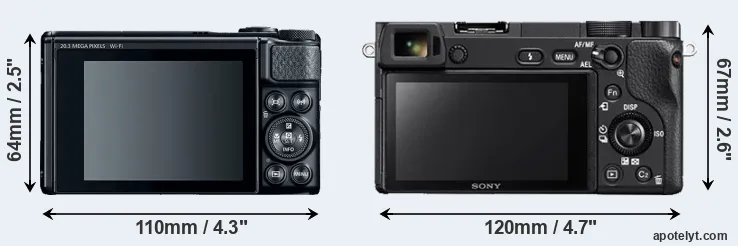 Comparison SX740 or A6300 rear
