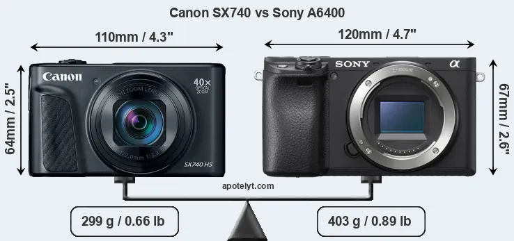 Size Canon SX740 vs Sony A6400