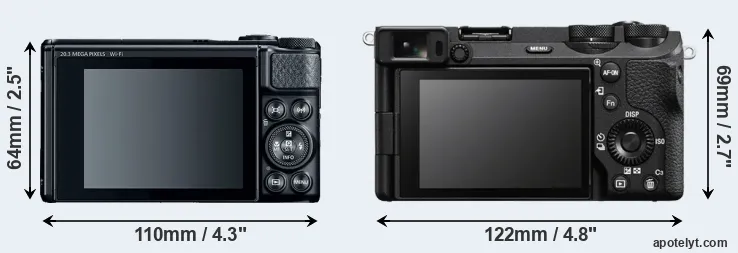 Comparison SX740 or A6700 rear