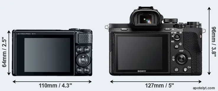 Comparison SX740 or A7 II rear