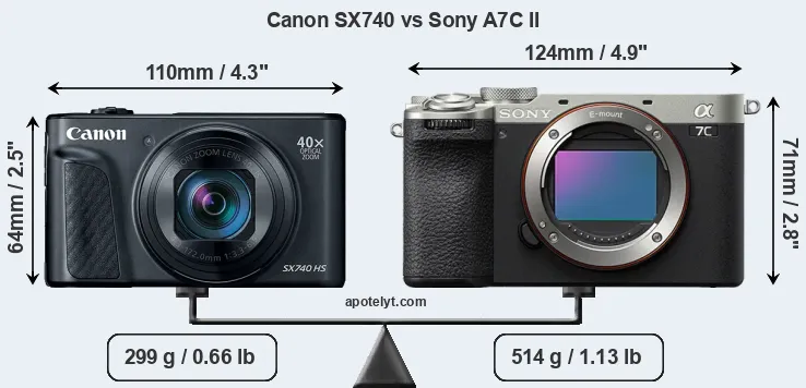 Size Canon SX740 vs Sony A7C II