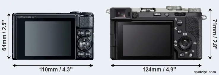 Comparison SX740 or A7C II rear