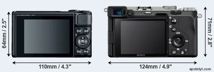 Comparison SX740 or A7C rear