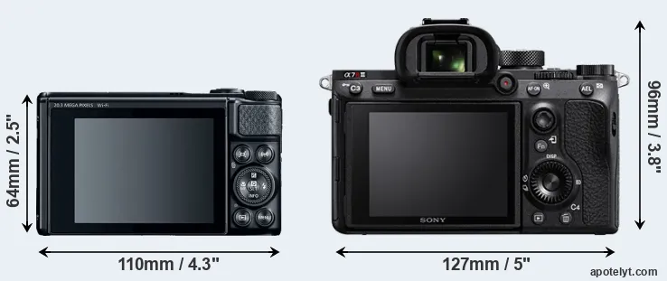 Comparison SX740 or A7R III rear