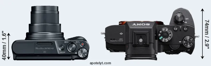 Compare SX740 versus A7R III top