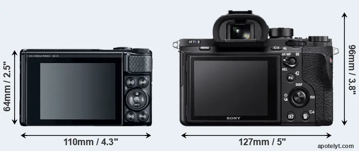 Comparison SX740 or A7S II rear