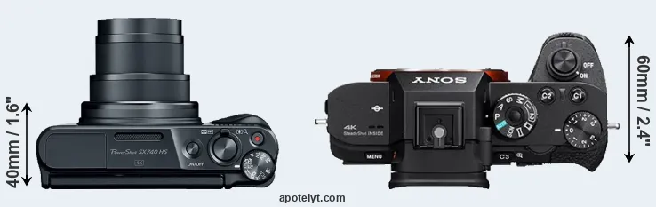 Compare SX740 versus A7S II top