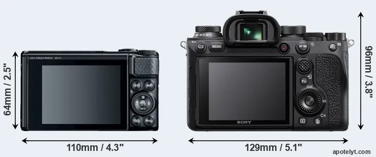 Comparison SX740 or A9 II rear