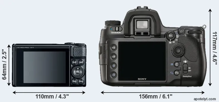 Comparison SX740 or A900 rear