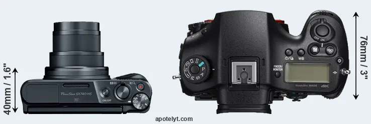 Compare SX740 versus A99 II top