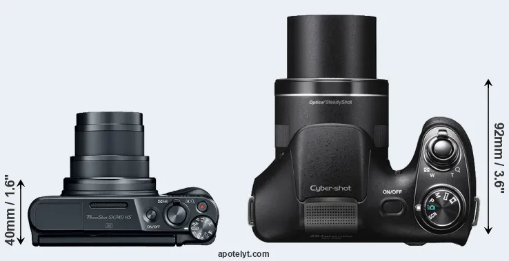 Compare SX740 versus H300 top