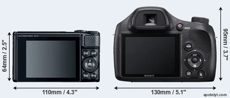 Comparison SX740 or H400 rear