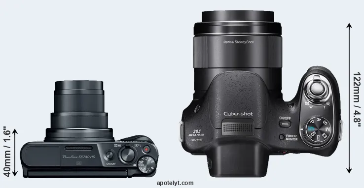 Compare SX740 versus H400 top