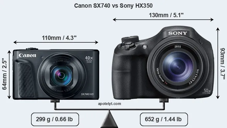 Size Canon SX740 vs Sony HX350
