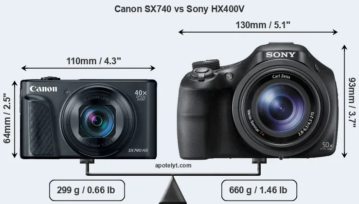 Size Canon SX740 vs Sony HX400V