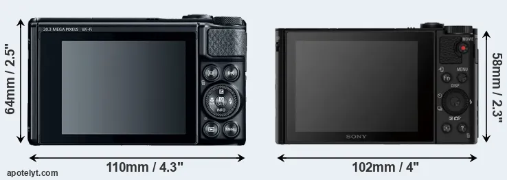 Comparison SX740 or HX80 rear