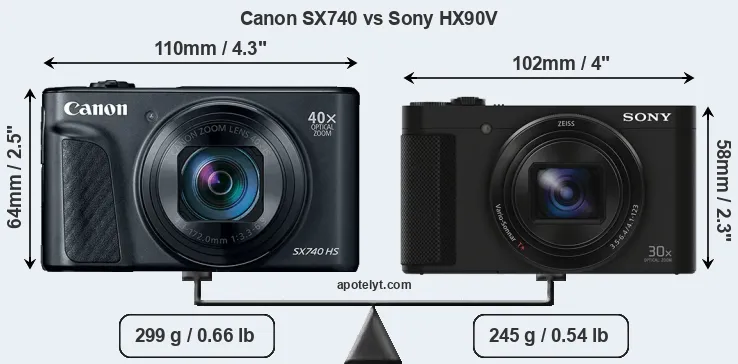 Size Canon SX740 vs Sony HX90V