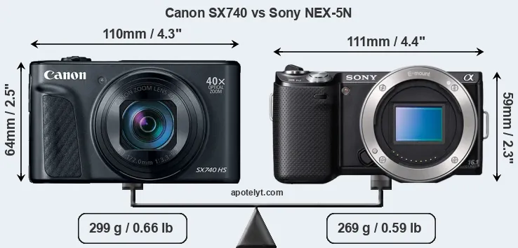 Size Canon SX740 vs Sony NEX-5N