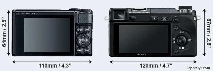Comparison SX740 or NEX-6 rear